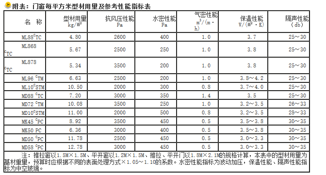 1535528019102850.png BaiduHi_2018-8-29_15-25-56.png