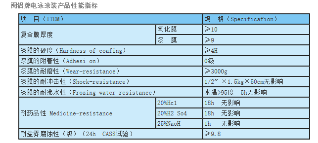 1535528121844068.png BaiduHi_2018-8-29_15-26-44.png