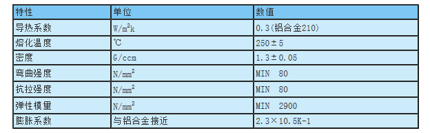 1535528176645175.png BaiduHi_2018-8-29_15-27-2.png