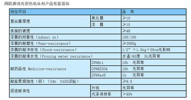 1535528218994206.png BaiduHi_2018-8-29_15-27-20.png